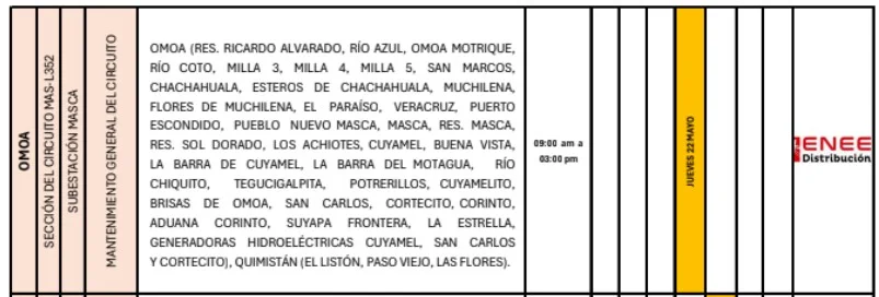 Lugares sin luz eléctrica 