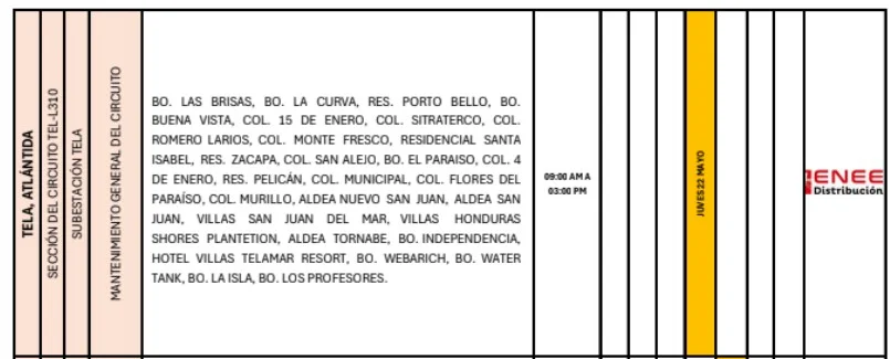 Lugares sin luz eléctrica 