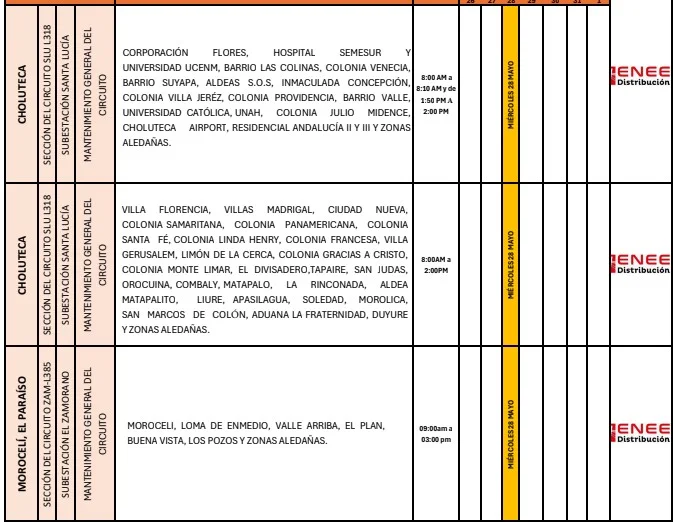 Lugares sin luz eléctrica 