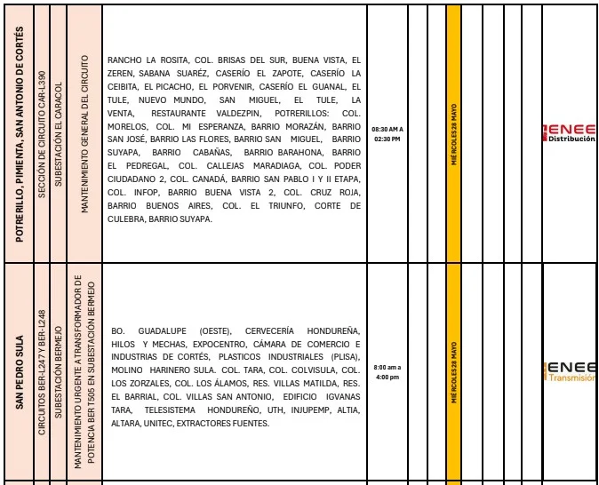 Lugares sin luz eléctrica 