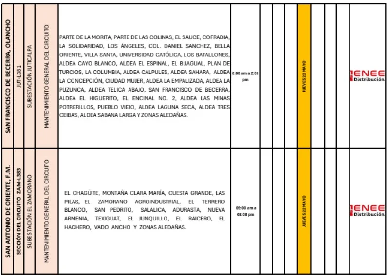 Lugares sin luz eléctrica 