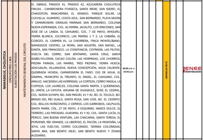 Lugares sin luz eléctrica