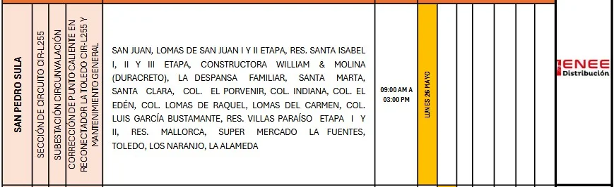 Lugares sin luz eléctrica 