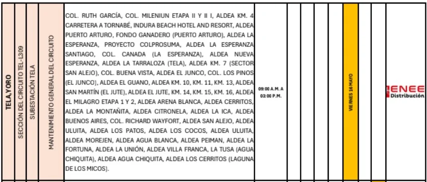 Lugares sin luz eléctrica