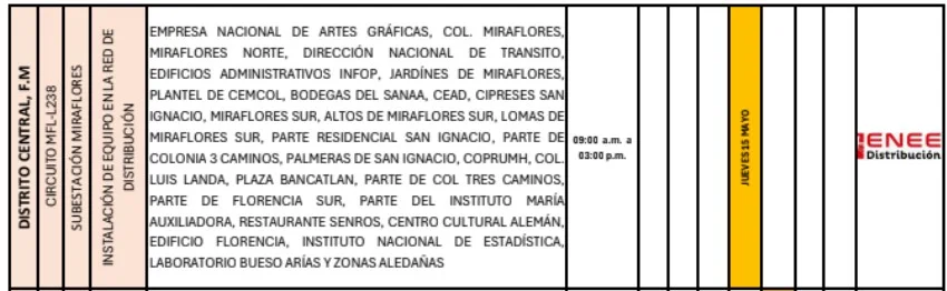 Lugares sin luz eléctrica
