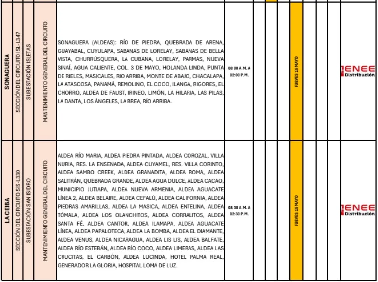 Lugares sin luz eléctrica