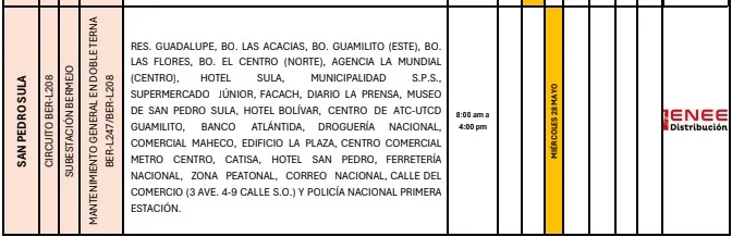 Lugares sin luz eléctrica 