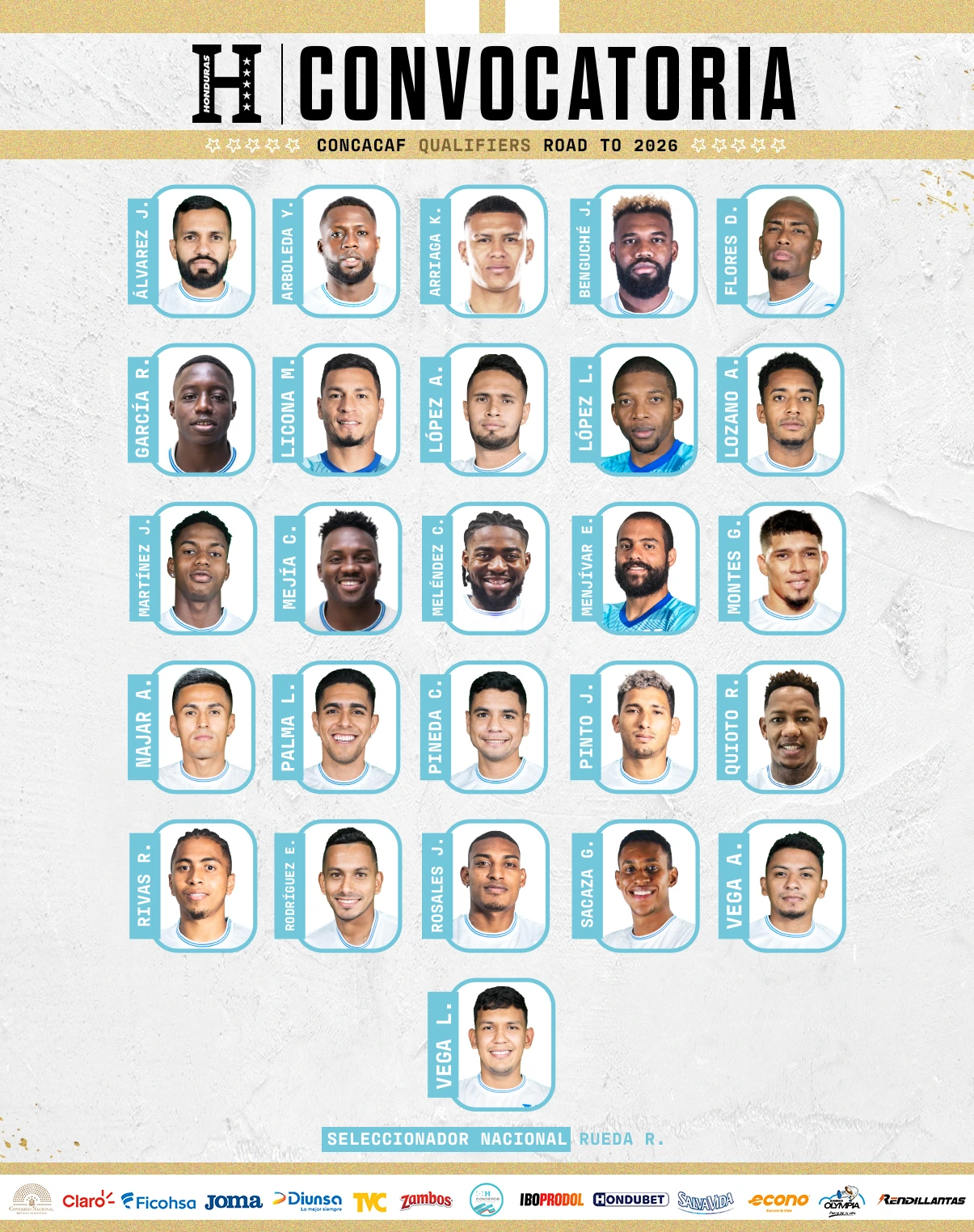 Convocatoria de la Selección Nacional de Honduras. Foto: cortesía de la Federación de Fútbol de Honduras