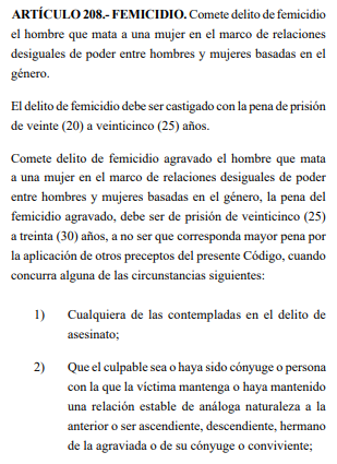 Código Penal de Honduras sobre la condena por femicidio
