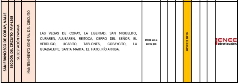 Lugares sin luz eléctrica 