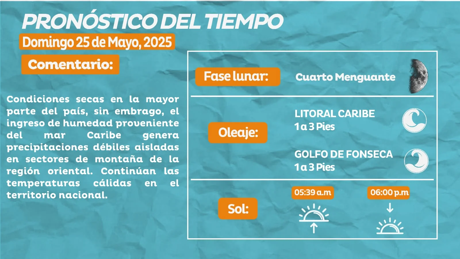 Foto del pronóstico del tiempo del domingo 25 de mayo de 2025 en Honduras, según Cenaos