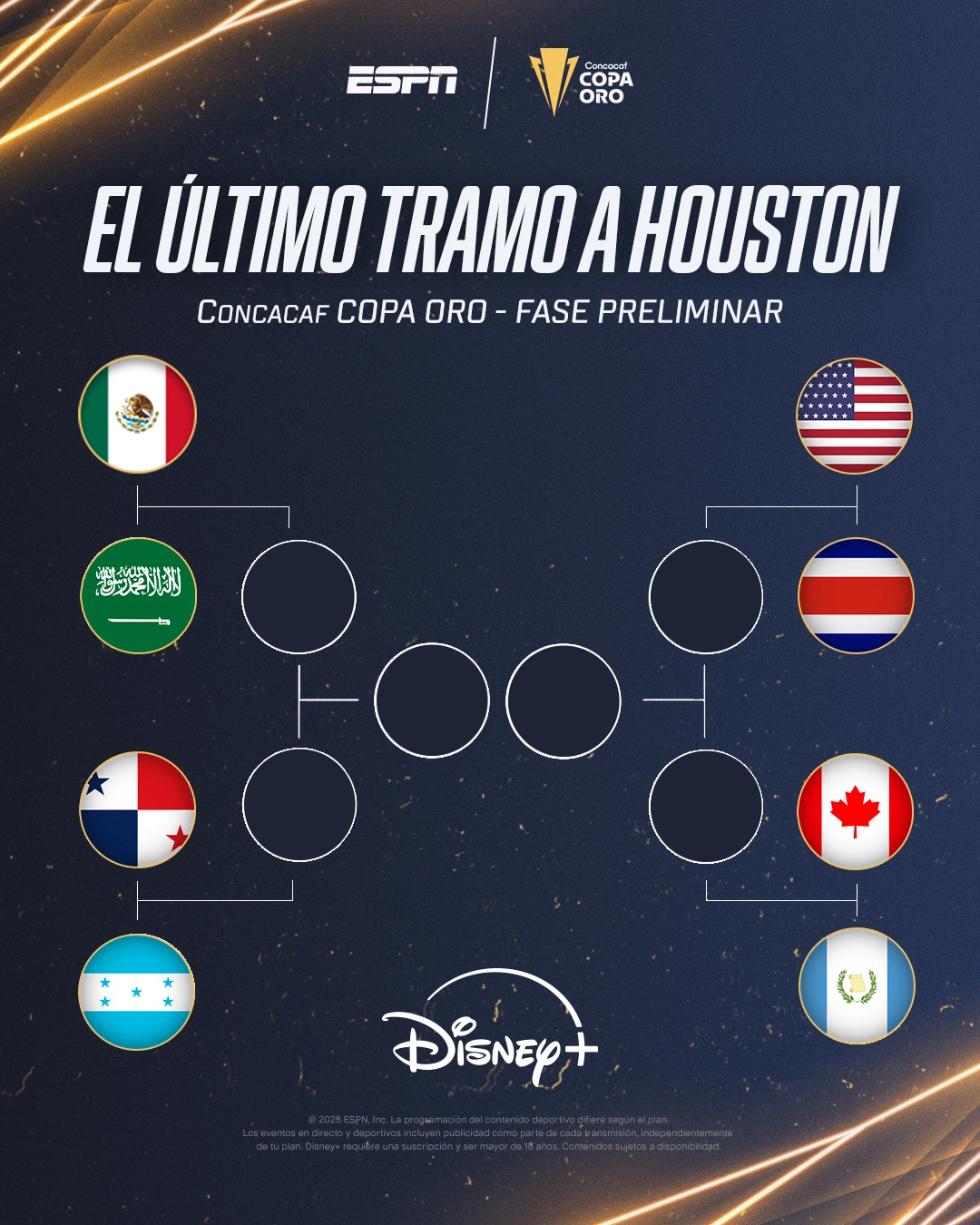 Definidos los cuartos de final de la Copa Oro 2025. Foto: cortesía de ESPN Centroamérica 