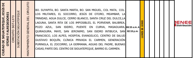 Lugares sin luz eléctrica 