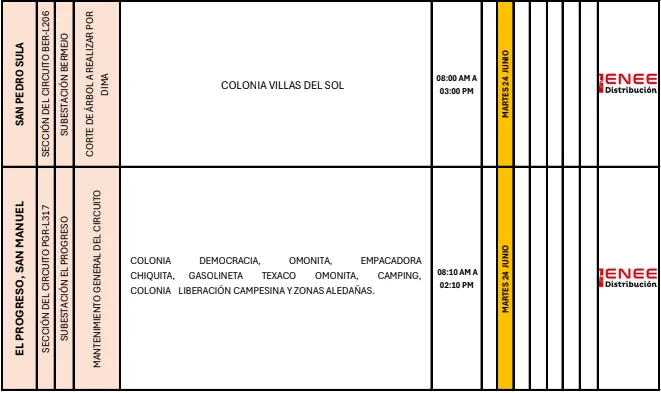 Lugares sin luz eléctrica
