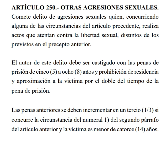 Código Penal de Honduras sobre el delito de agresiones sexuales