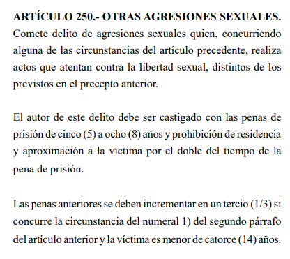 Código Penal de Honduras sobre el delito de agresiones sexuales