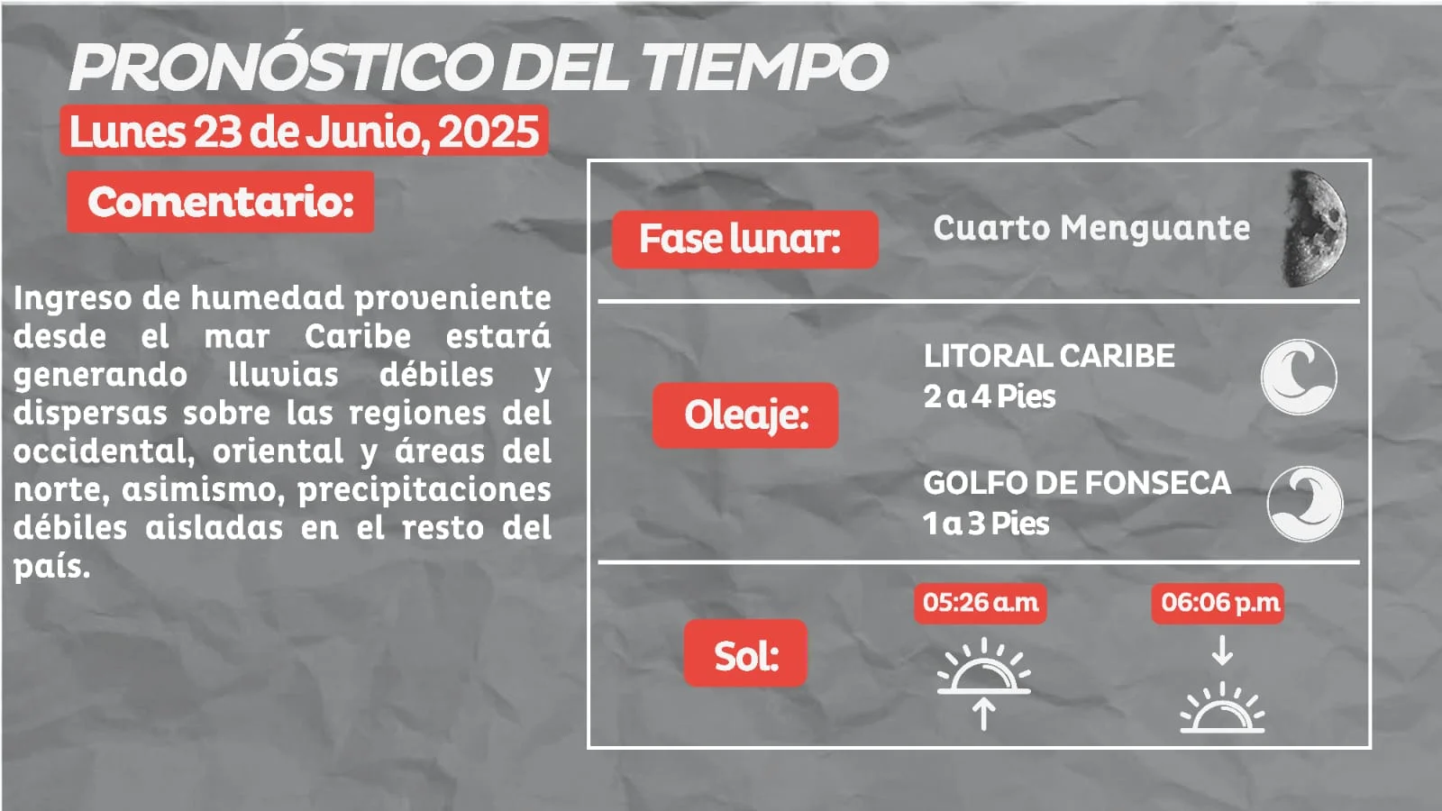 Foto del pronóstico del tiempo para este lunes 23 de junio de 2025, según Cenaos.