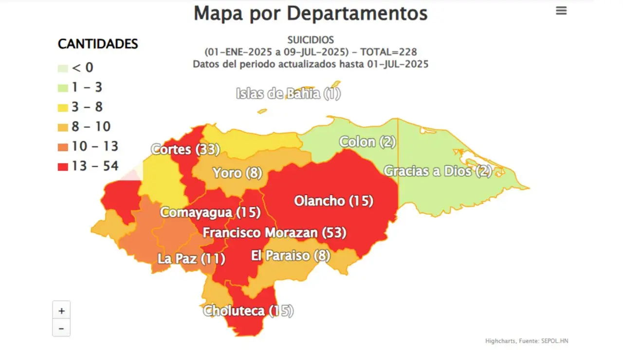Suicidios en Honduras