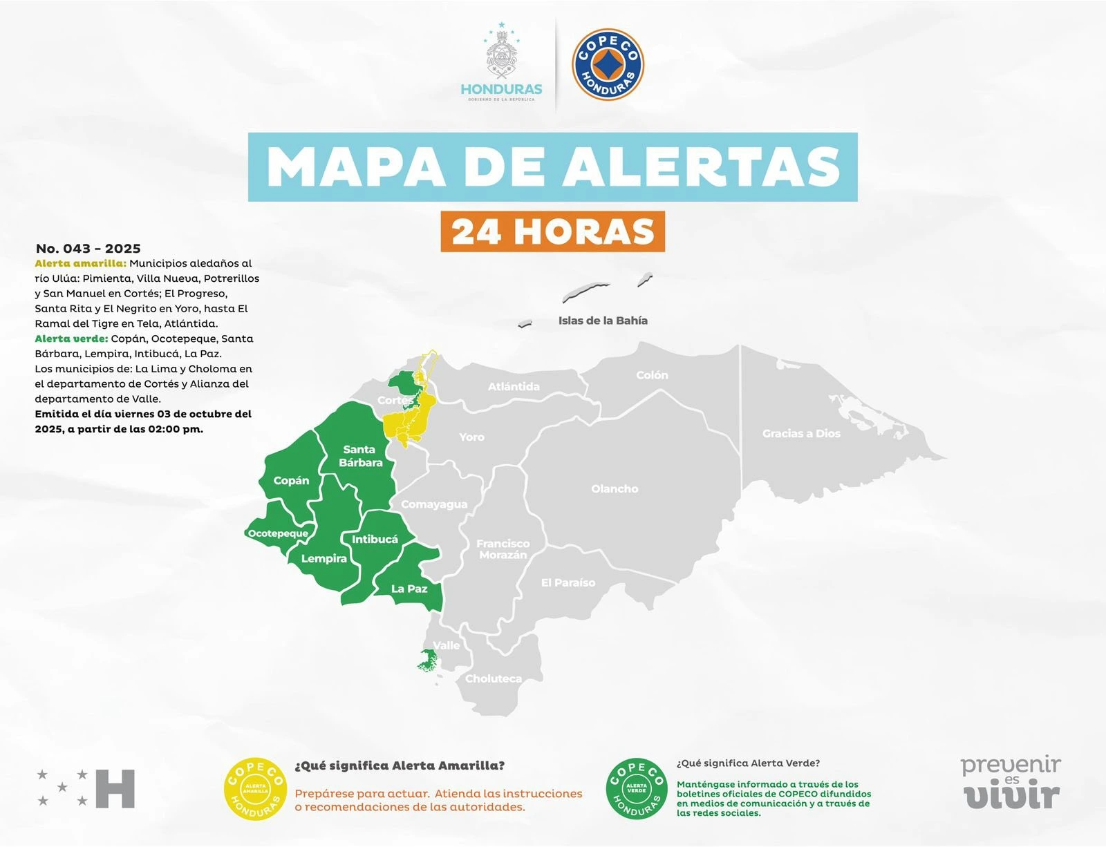 Las autoridades pidieron a la ciudadanía mantener las medidas de prevención ante cualquier eventualidad. Foto: cortesía de Copeco