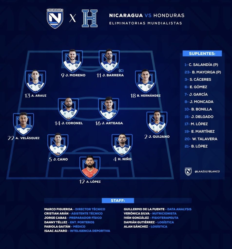 Formación titular de la Selección de Nicaragua. Foto: cortesía de X