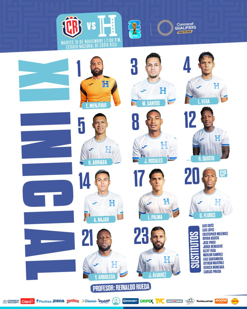 Formación de la Selección de Hondura para el partido contra Costa Rica.
