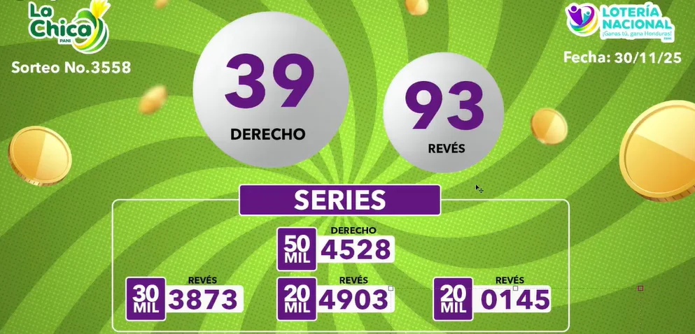 Resultados en La Chica hoy