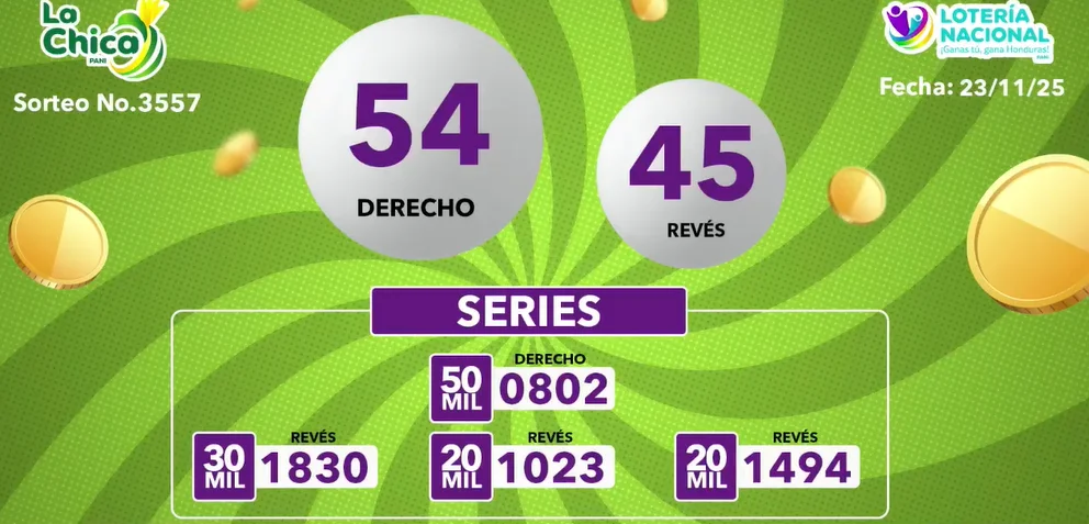 Resultados en La Chica hoy