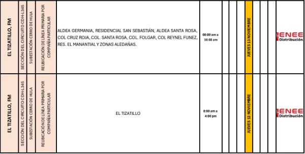 Lugares sin luz eléctrica 