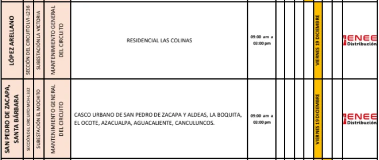 Lugares sin luz eléctrica 
