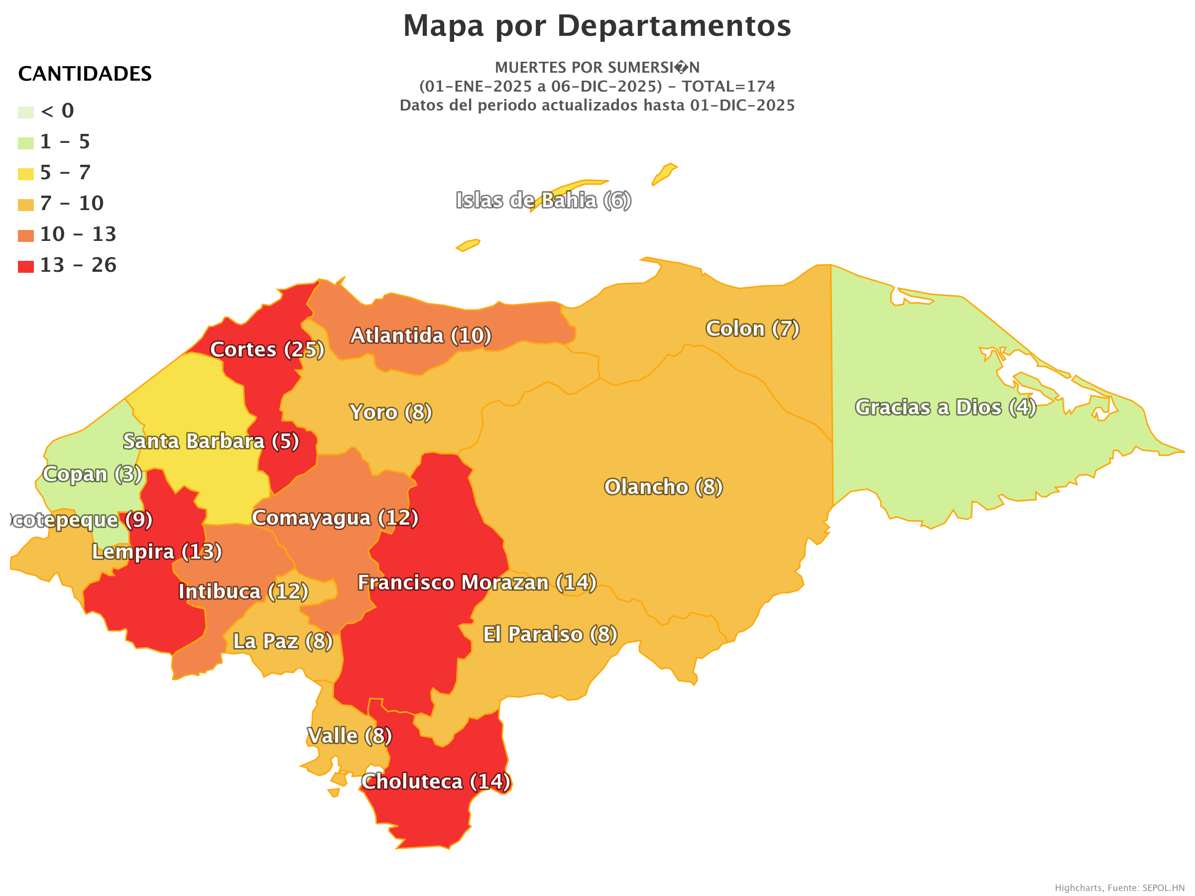 Mapa de muertes por sumersión en Honduras