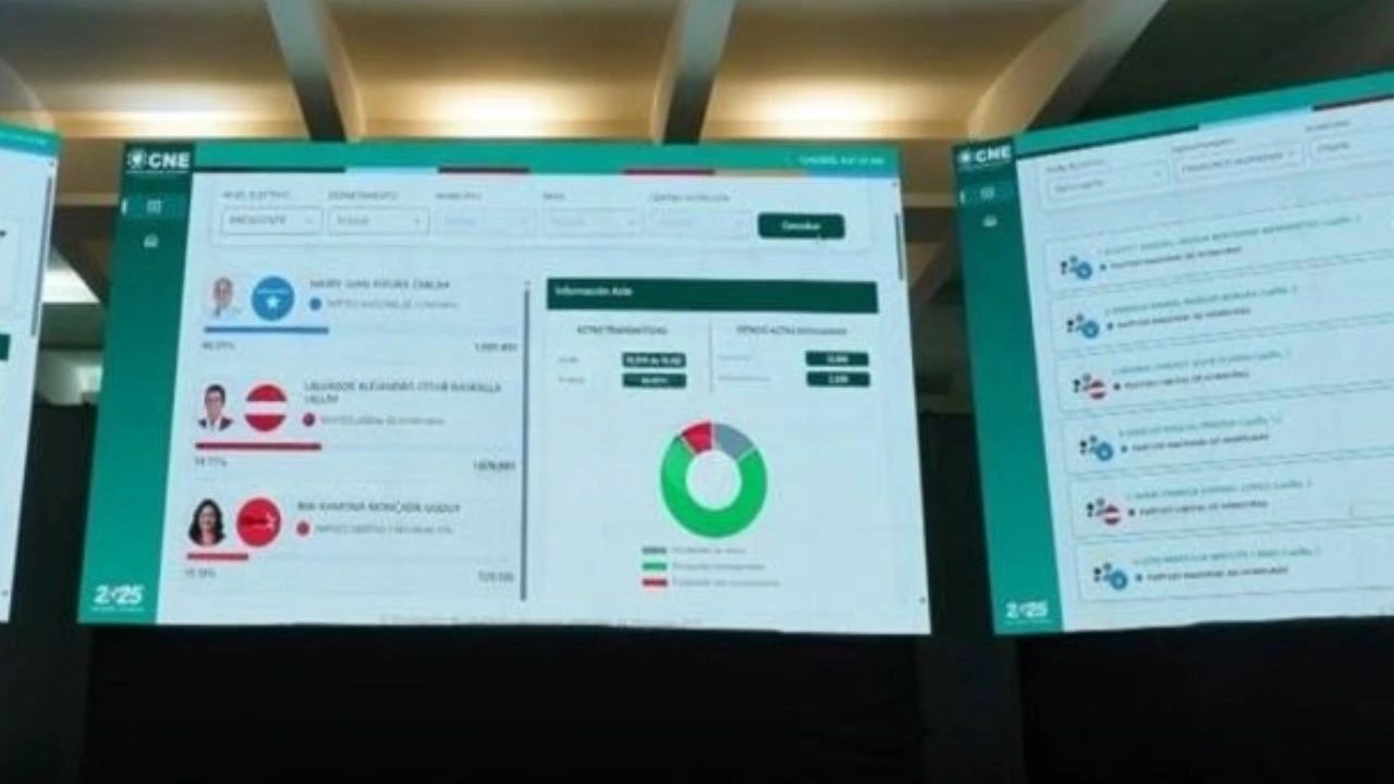 Confraternidad Evangélica pide prudencia y paciencia mientras CNE finaliza conteo