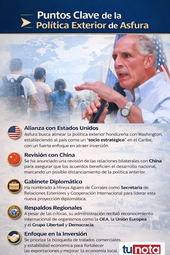 Cancillería
