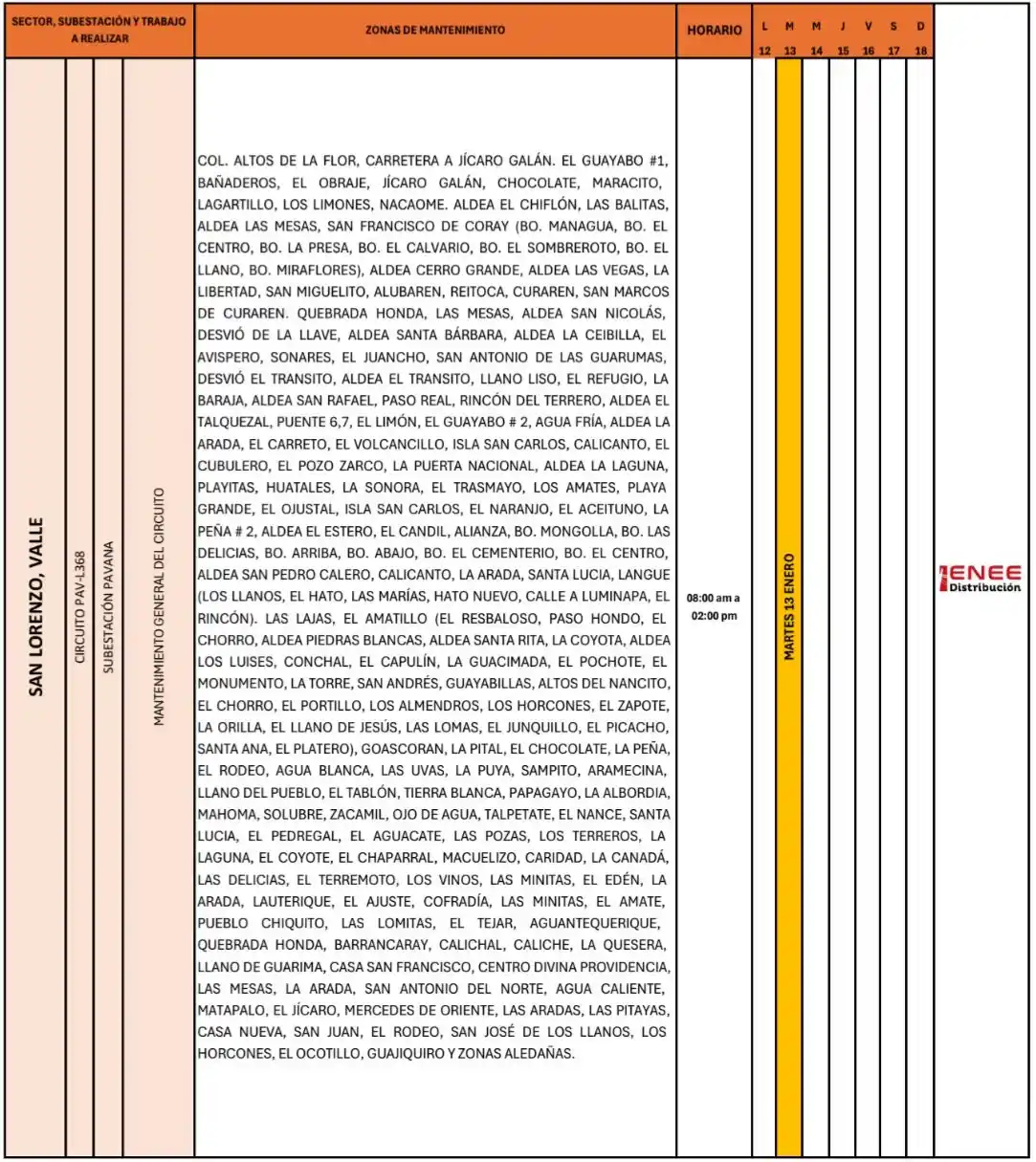 Lugares sin luz eléctrica 