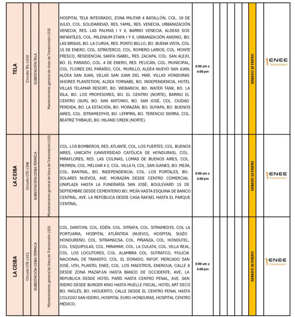 Lugares sin luz eléctrica 