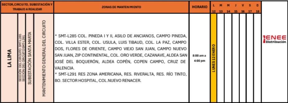 Lugares sin luz eléctrica 