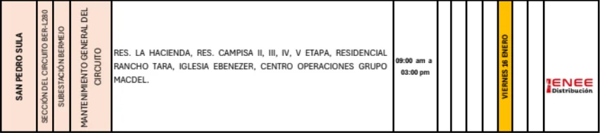 Lugares sin luz eléctrica 