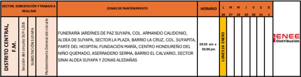 Lugares sin luz eléctrica
