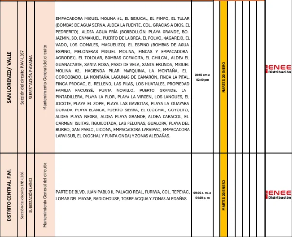 Lugares sin luz eléctrica 