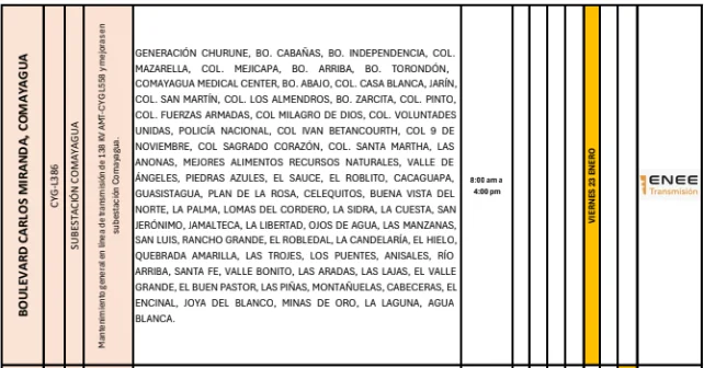 Lugares sin luz eléctrica 