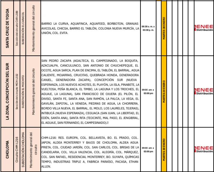 Lugares sin luz eléctrica 