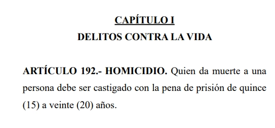 Código Penal sobre el delito de homicidio en Honduras