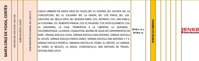Cortes de energía eléctrica 