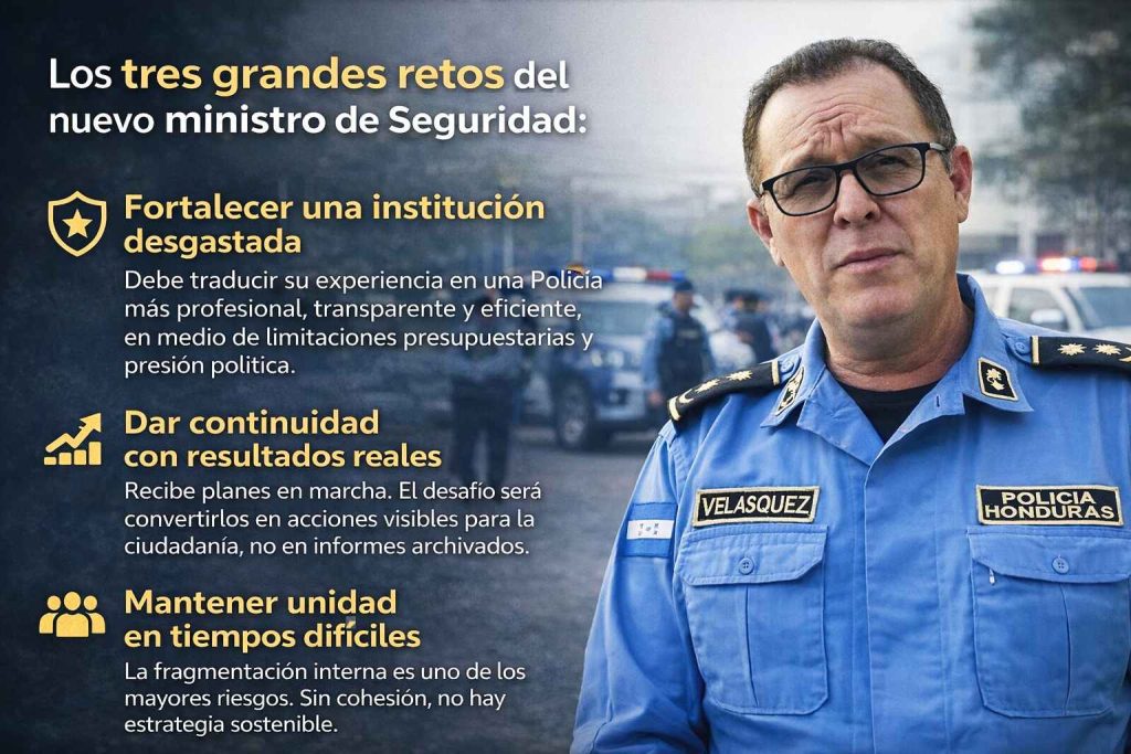 Gerson Velásquez