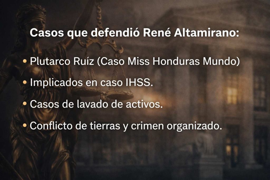 René Altamirano.