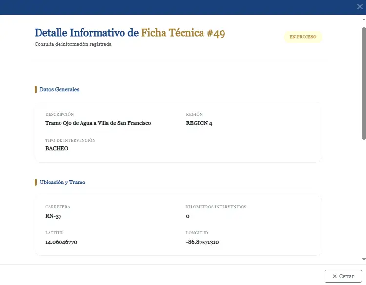Puntos carreteros intervenidos