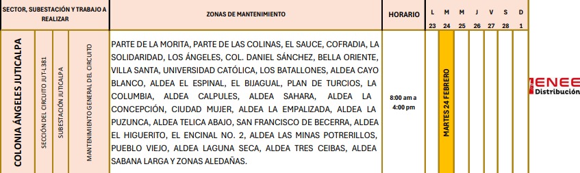 Cortes de energía eléctrica p