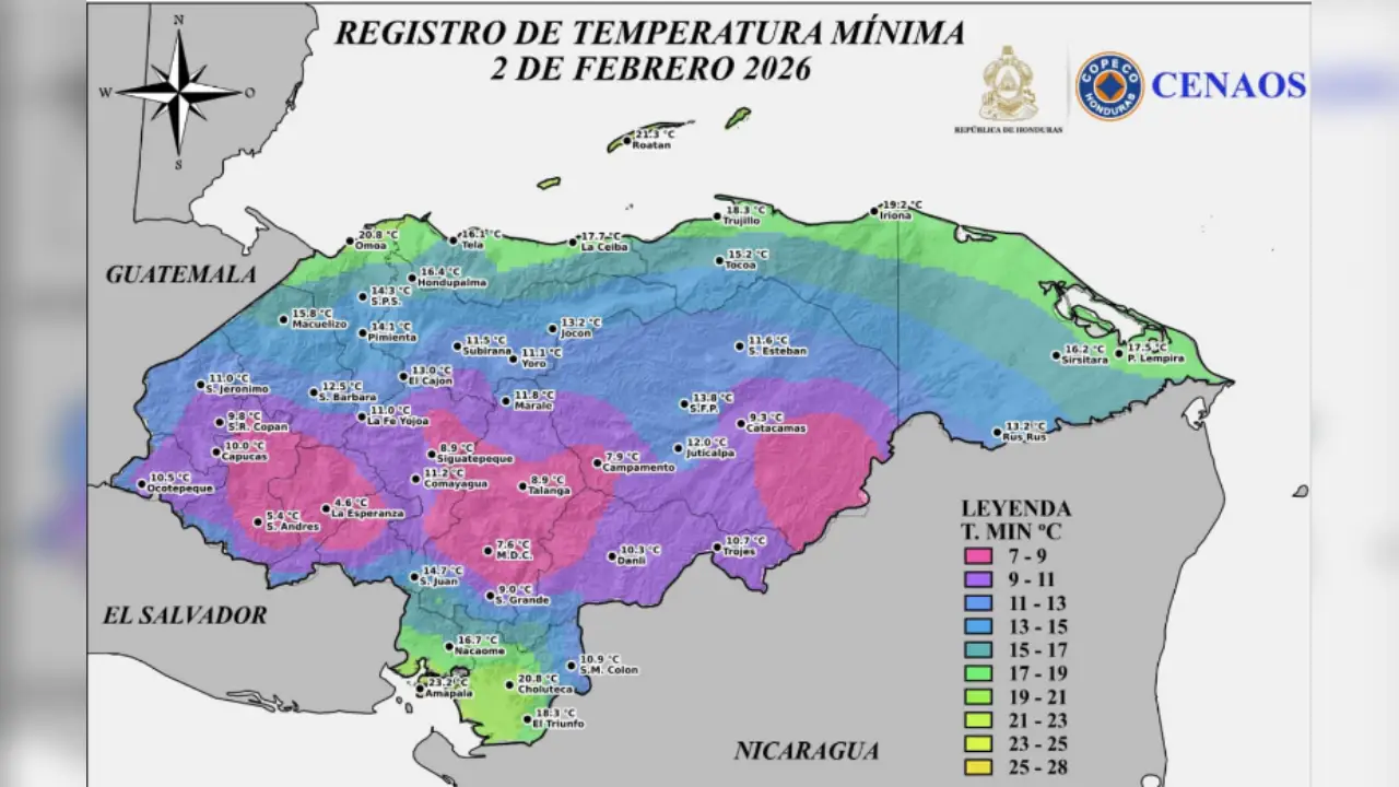 Temperaturas mínimas