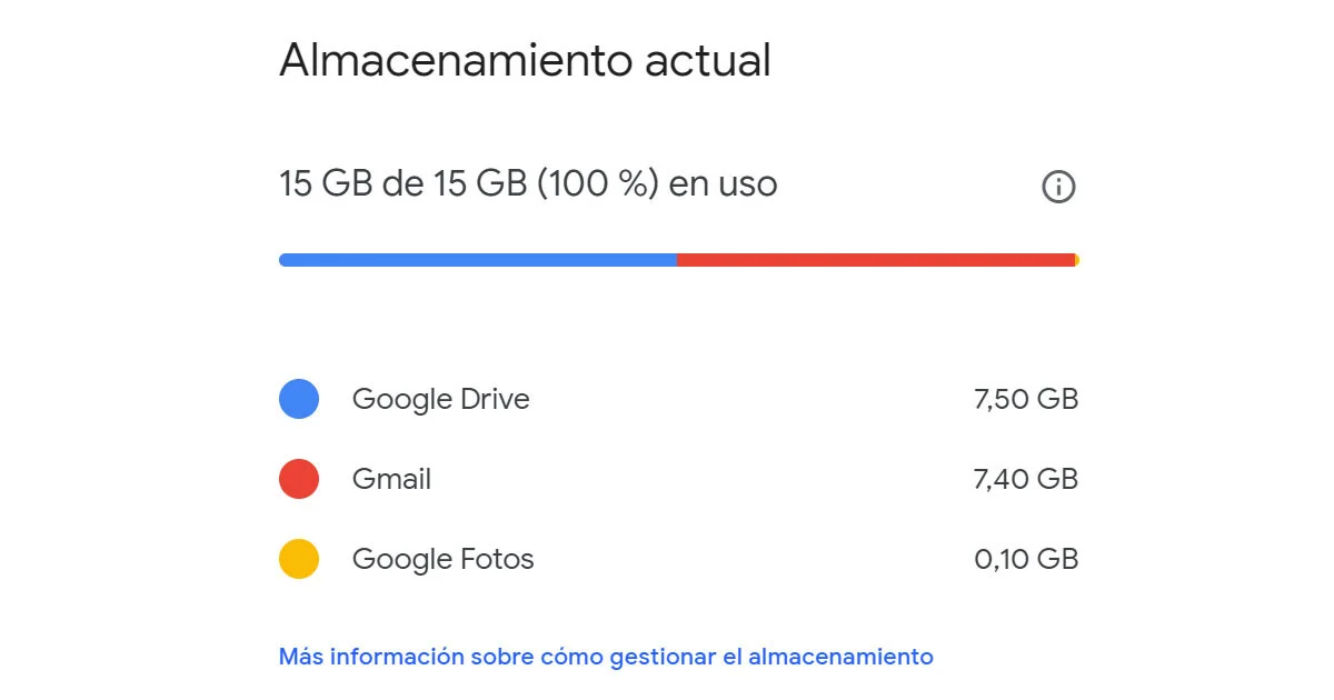 Google drive