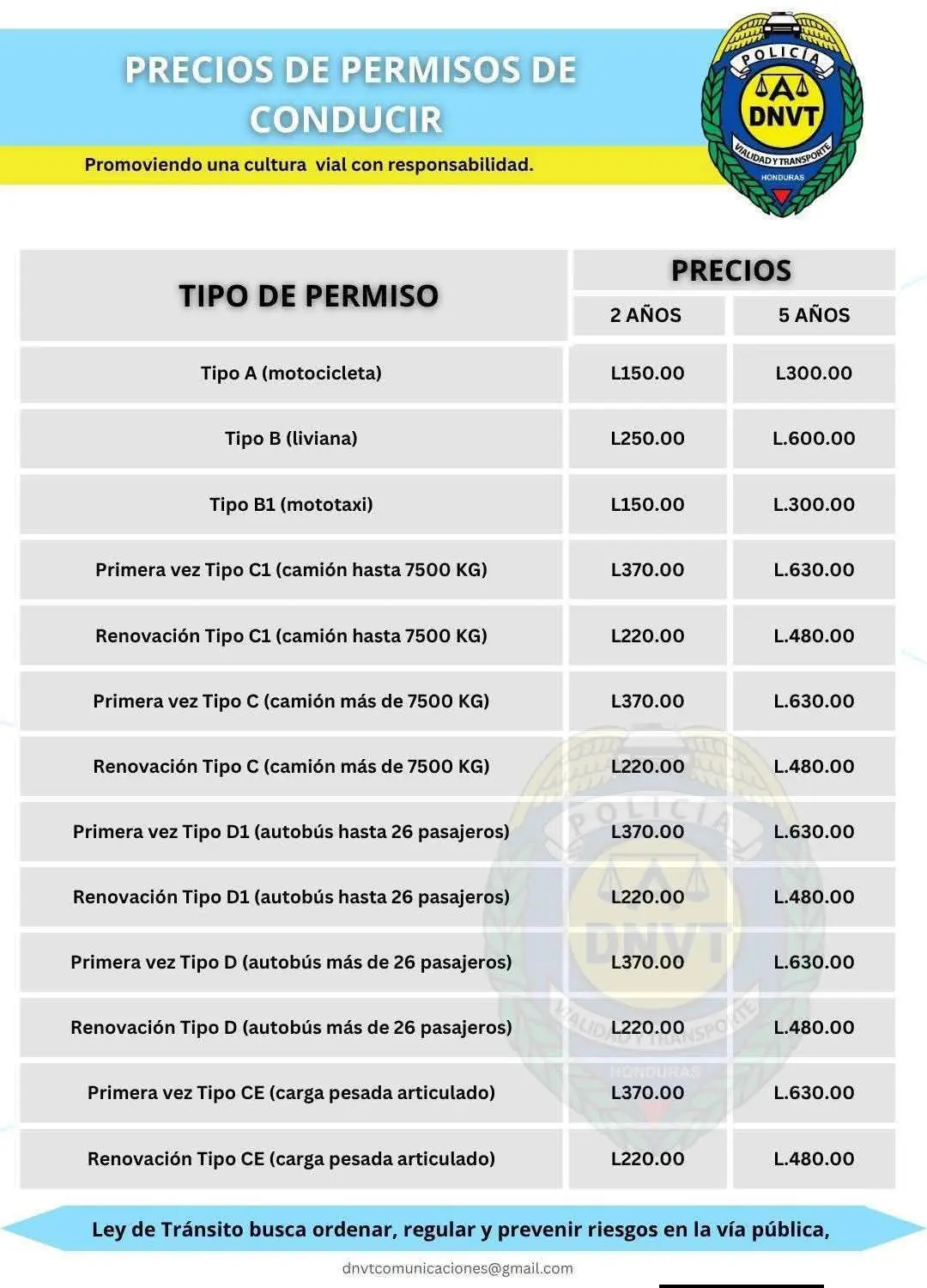 precios de licencia de conducir