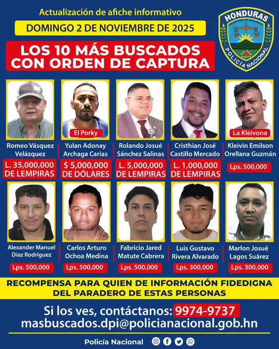 Afiche con los diez más buscados en Honduras